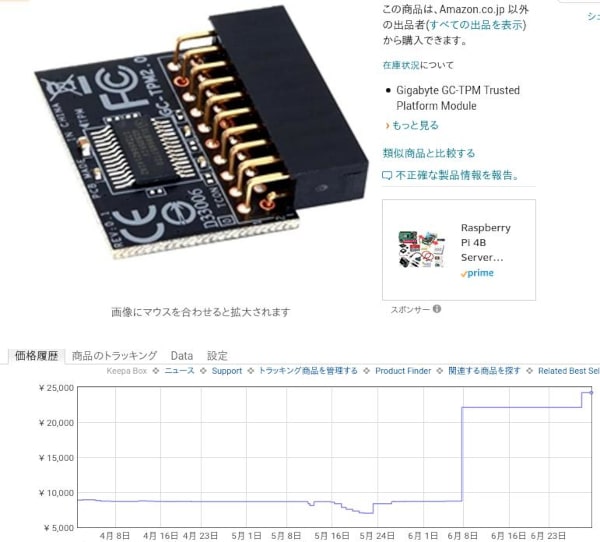 Amazon TPM モジュール 価格変動
